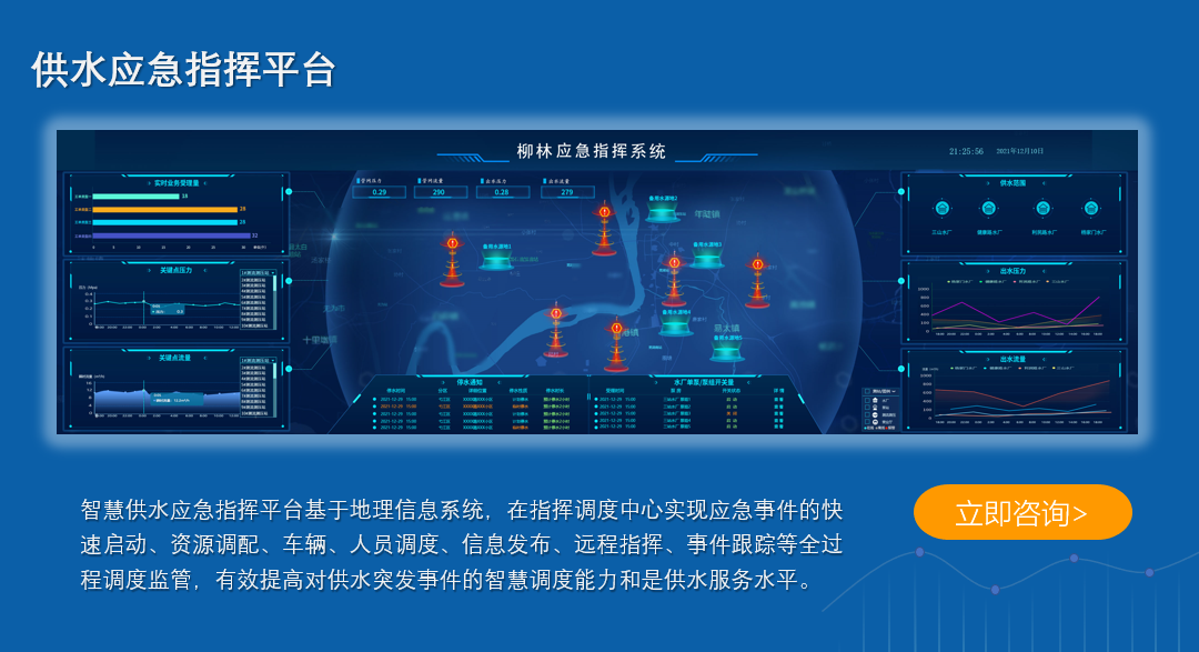 供水應(yīng)急指揮平臺(tái)