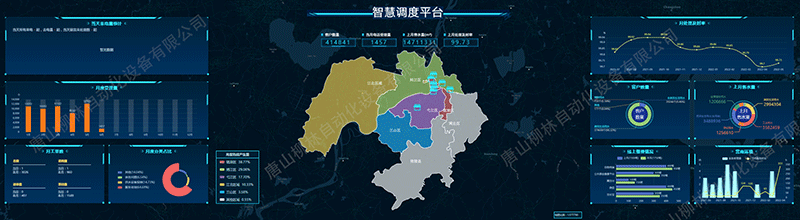 客服系統(tǒng)