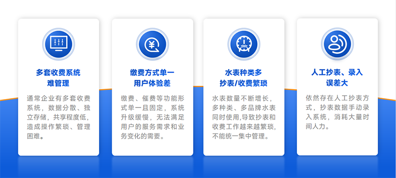 行業(yè)痛點(diǎn)問(wèn)題