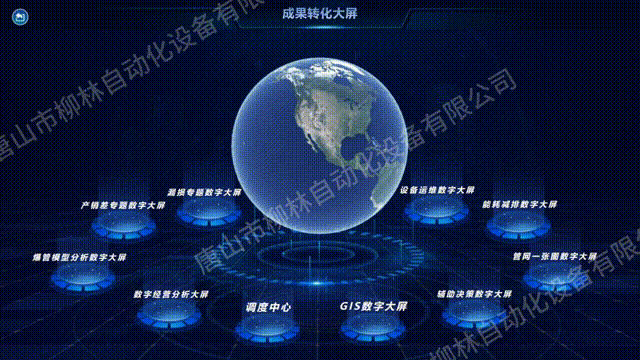 數(shù)字大屏合集.gif