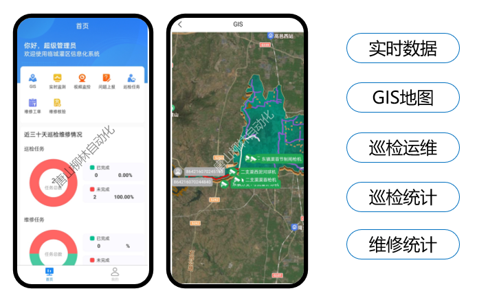 手機APP
