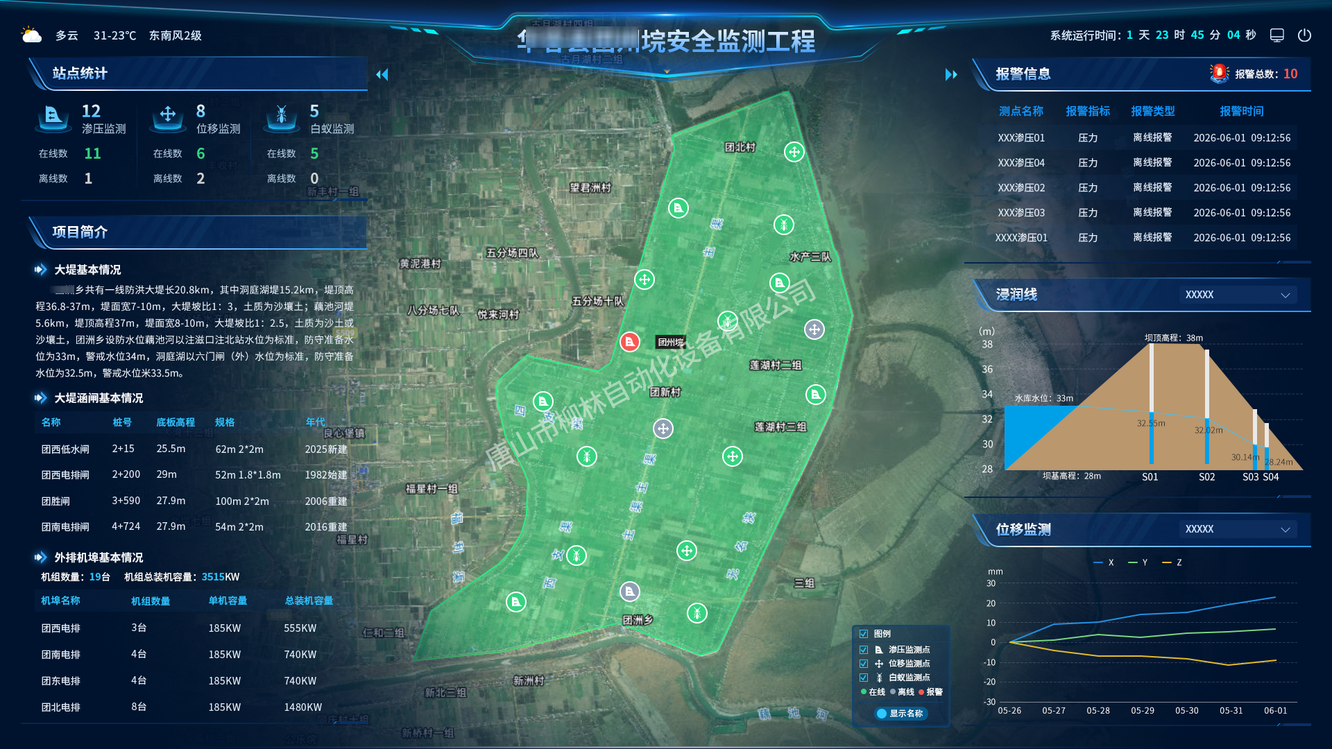 華容縣團州垸安全監測工程數據駕駛艙